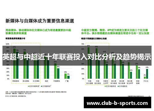 英超与中超近十年联赛投入对比分析及趋势揭示
