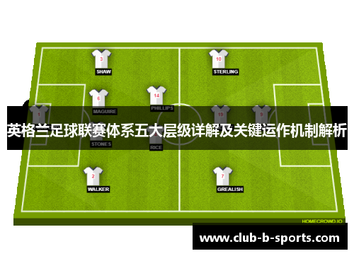 英格兰足球联赛体系五大层级详解及关键运作机制解析 英格兰足球联赛体系五大层级详解及关键运作机制解析