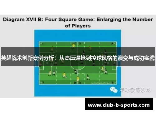 英超战术创新案例分析：从高压逼抢到控球风格的演变与成功实践