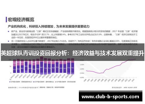 英超球队青训投资回报分析：经济效益与技术发展双重提升
