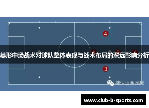 菱形中场战术对球队整体表现与战术布局的深远影响分析