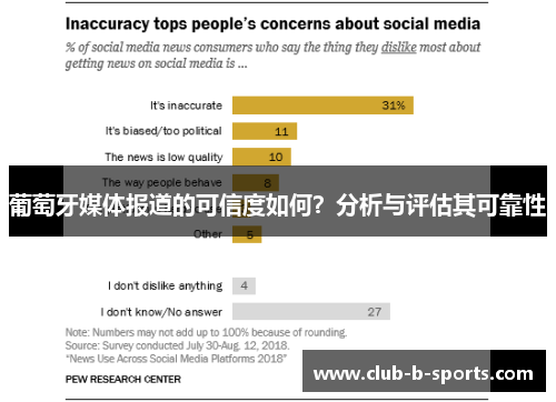 葡萄牙媒体报道的可信度如何？分析与评估其可靠性