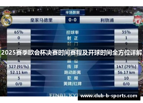 2025赛季欧会杯决赛时间赛程及开球时间全方位详解 2025赛季欧会杯决赛时间赛程及开球时间全方位详解