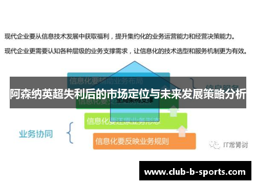阿森纳英超失利后的市场定位与未来发展策略分析 阿森纳英超失利后的市场定位与未来发展策略分析