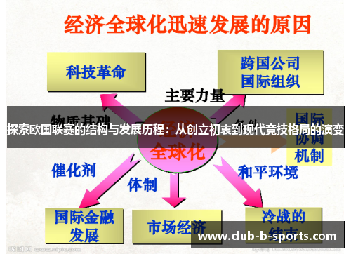 探索欧国联赛的结构与发展历程:从创立初衷到现代竞技格局的演变 探索欧国联赛的结构与发展历程:从创立初衷到现代竞技格局的演变