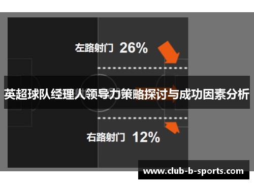英超球队经理人领导力策略探讨与成功因素分析