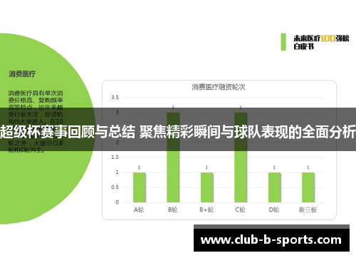 超级杯赛事回顾与总结 聚焦精彩瞬间与球队表现的全面分析