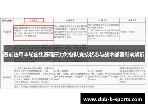 赛前法甲本轮密集赛程压力对各队竞技状态与战术部署影响解析
