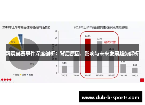 魏震禁赛事件深度剖析：背后原因、影响与未来发展趋势解析